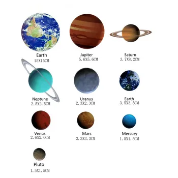

1Set Planet Solar System Fluorescent Wall Stick The Universe Planet Galaxy Children Room Bedroom Luminous Wall Stickers