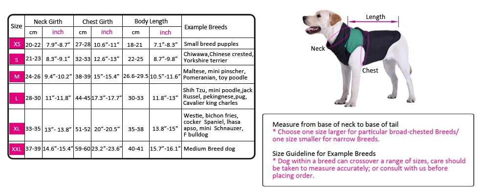 Выявление необходимого размера