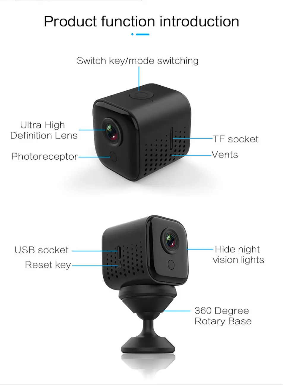 Electop Мини WiFi камера 1080P ИК ночного видения Домашняя безопасность ip-камера CCTV Обнаружение движения Беспроводная радионяня DVR видеокамера