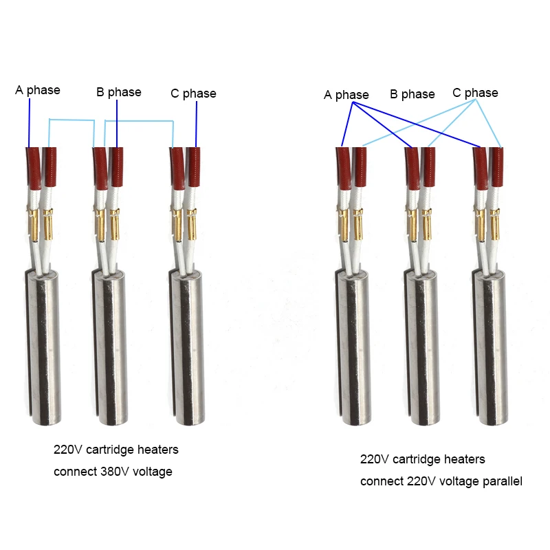 Description Picture 4 of item5pcs 8x38mm 8x40mm 8x45mm 8x48mm K Thermocouple Built in 304SS Cartridge Heater Equipment 95-120W For Abrasives Heating