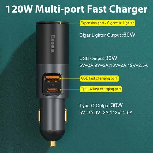 Baseus-120W 자동차 분배기 QC4.0 3.0 PD PPS 담배 라이터 소켓 듀얼 USB c형 아이폰 xiaomi용, 차량용 고속 충전기 어댑터 2