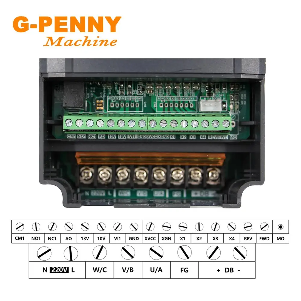 CNC 220V 2.2kw/1.5kw VFD silnik wrzeciona CNC sterownik regulator prędkości napęd o zmiennej częstotliwości VFD falownik 1HP wejście 3HP wyjście CNC 220V 2.2kw/1.5kw VFD silnik wrzeciona CNC sterownik regulator prędkości napęd o zmiennej częstotliwości VFD falownik 1HP wejście 3HP wyjście