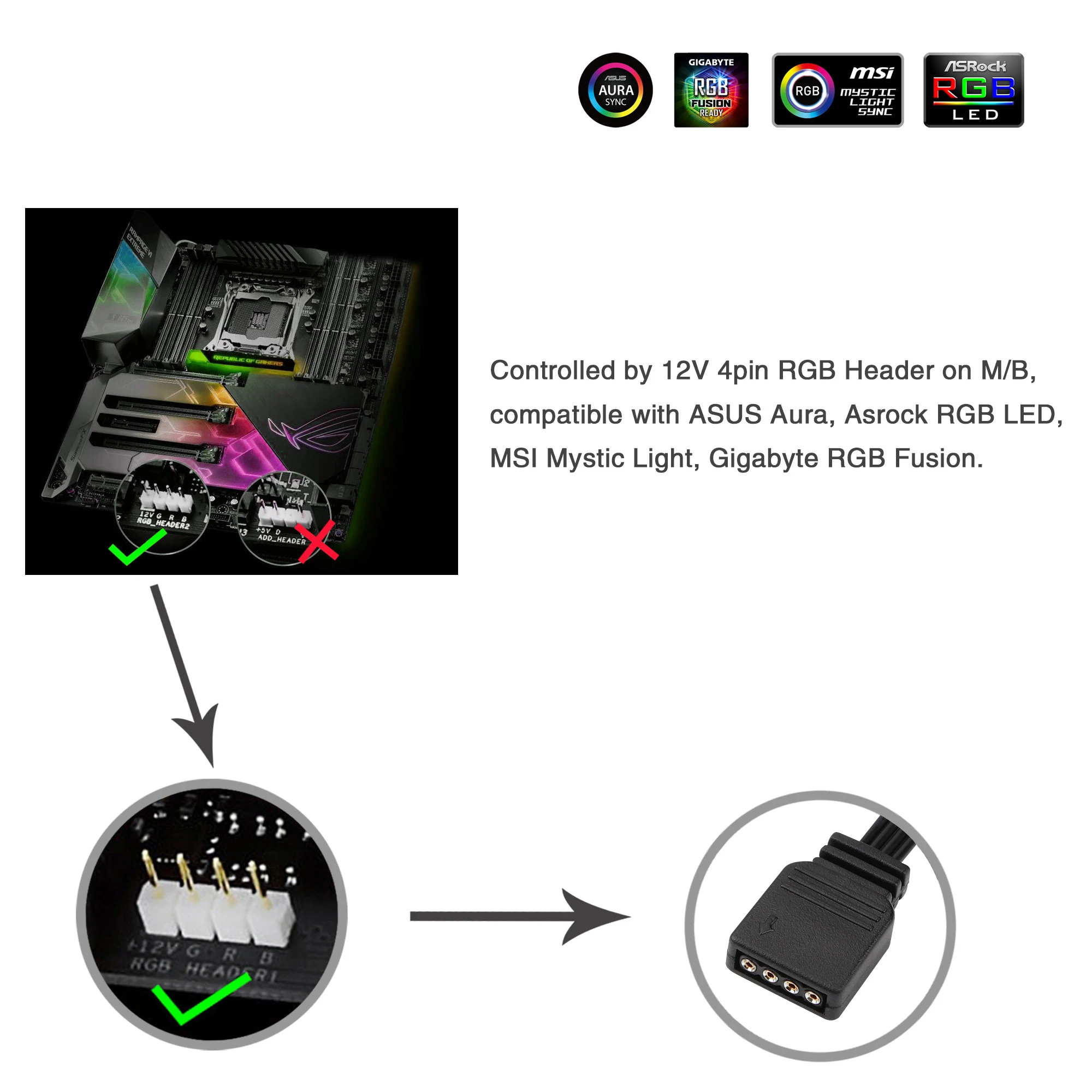 3 шт. SMD5050 RGB светодиодный светильник для моддинга чехол для ПК с 4pin RGB коннектор светодиодный светильник 12 В совместим с Asus Aura Asrock