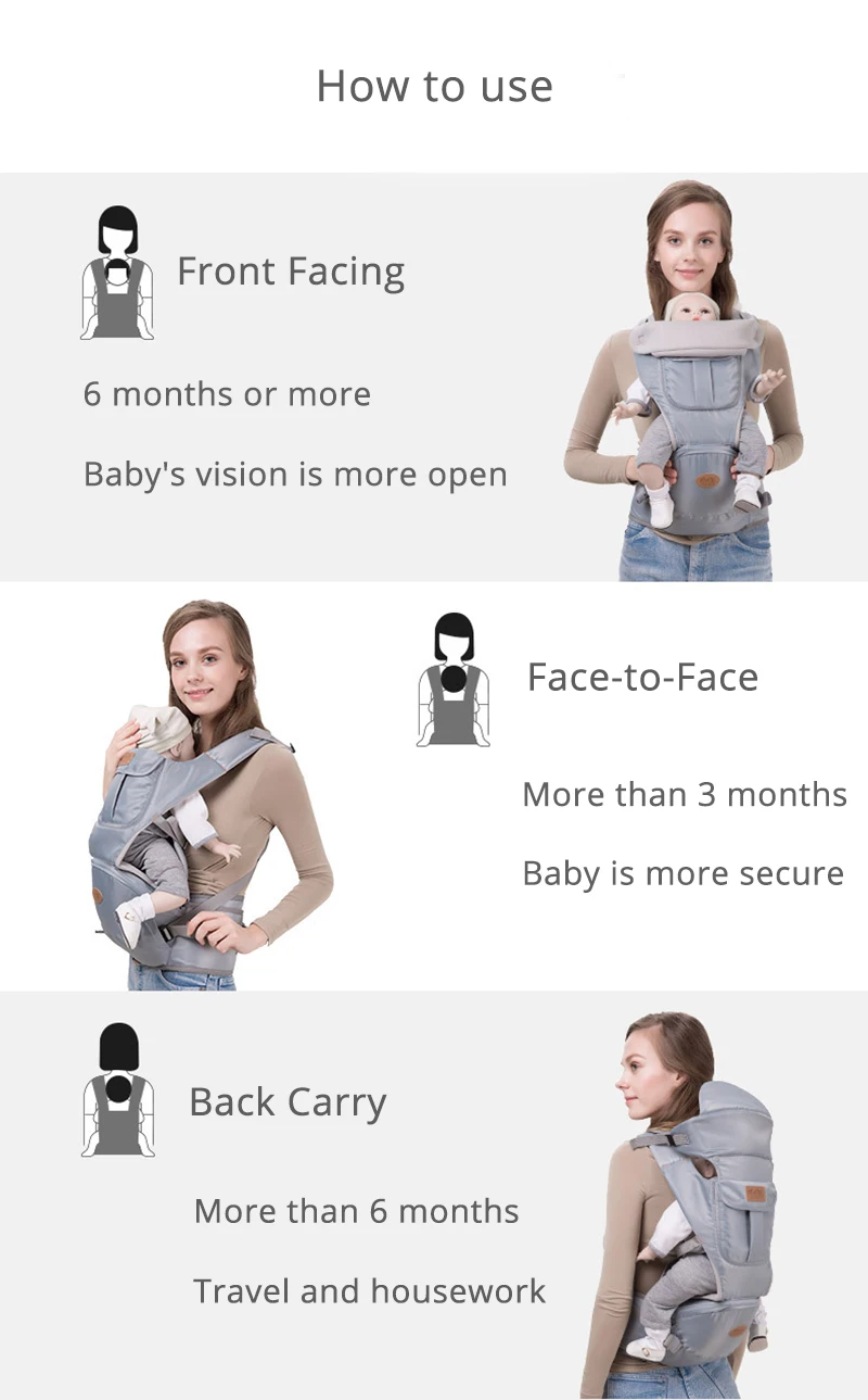 Honeylulu, 3 в 1, кенгуру для новорожденных, слинг для младенцев, эргономичный рюкзак, кенгуру спереди, для детей, Хипсит, Ergoryukzak