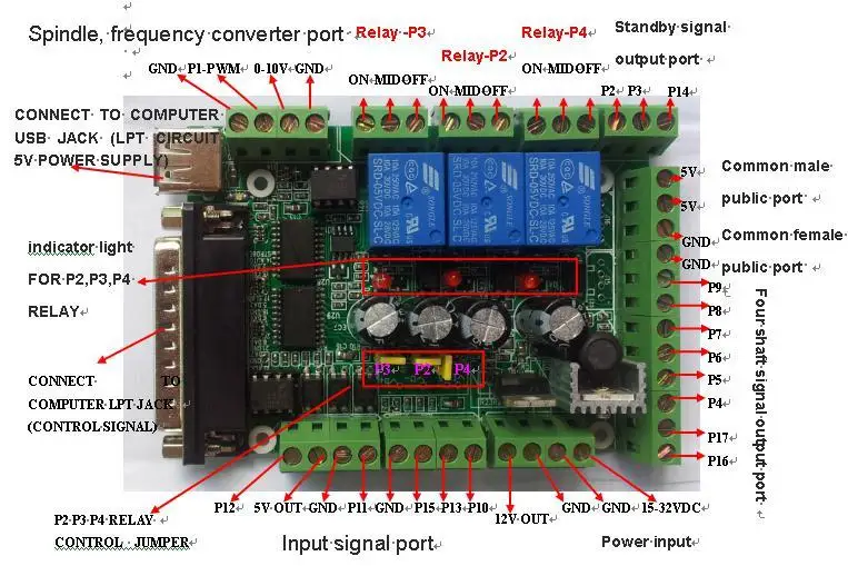 RU корабль 4 трехосный контроллер ЧПУ комплект Nema34 шаговый двигатель 1600oz-in 12N. m 154 мм двойной вал и драйвер 80VDC 6A& 400W 70V блок питания