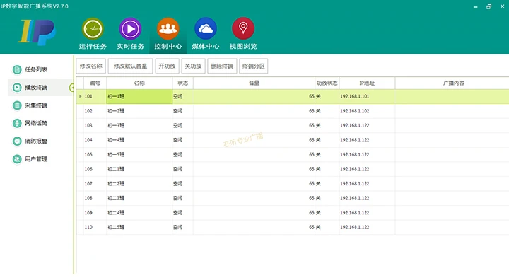 IP подкачки Интерком микрофонный модуль, район, зона и точка вещания AN/WAN