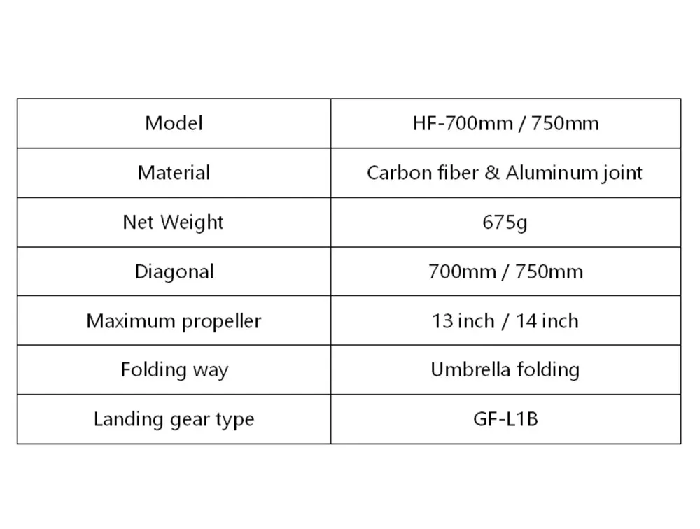 Hexacopter