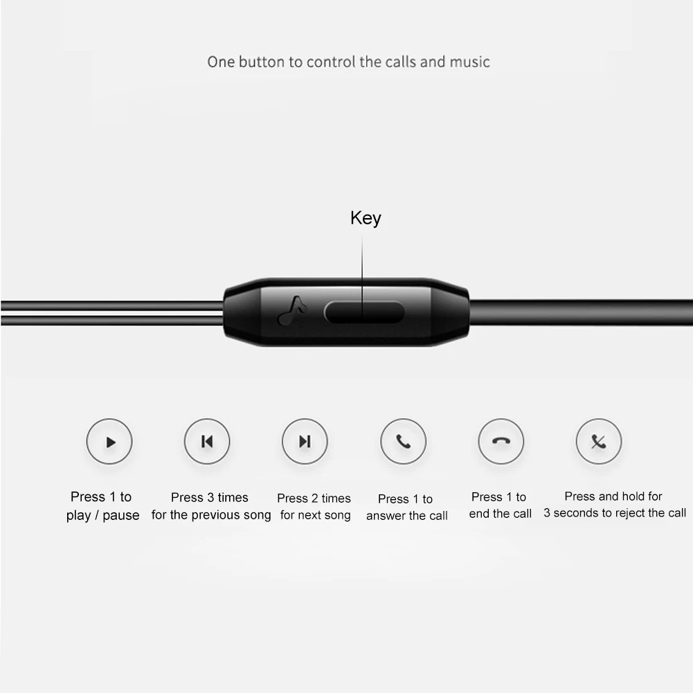 SX538 универсальный тяжелый бас HiFi наушники-вкладыши Проводные спортивные наушники с микрофоном
