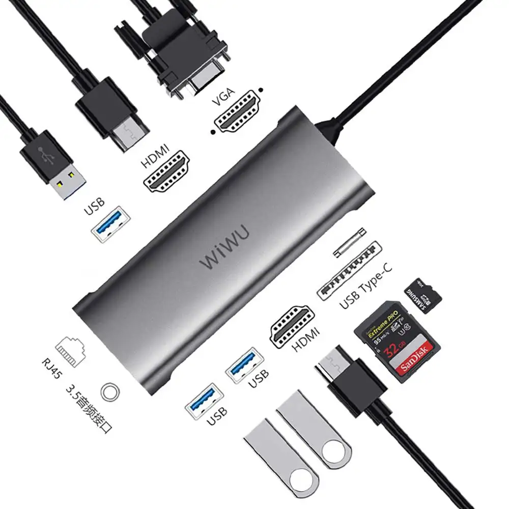 WIWU USB концентратор 3 0 к HDMI адаптер для MacBook Pro Air многофункциональный двойной тип C