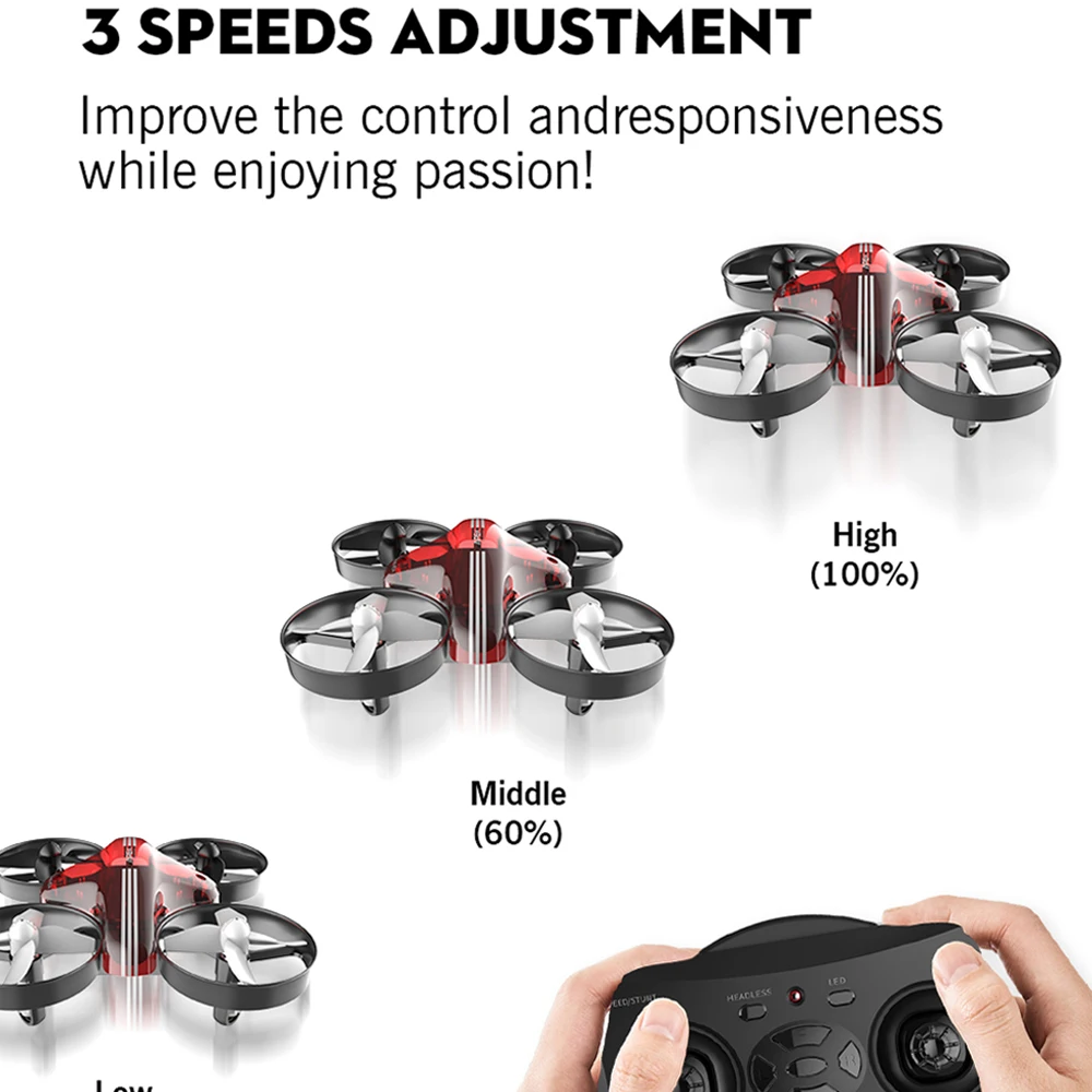 Мини-Дрон Квадрокоптер Дрон Радиоуправляемый вертолет Квадрокоптер удерживающий высоту Безголовый режим дроны 2,4 г радиоуправляемый самолет игрушки