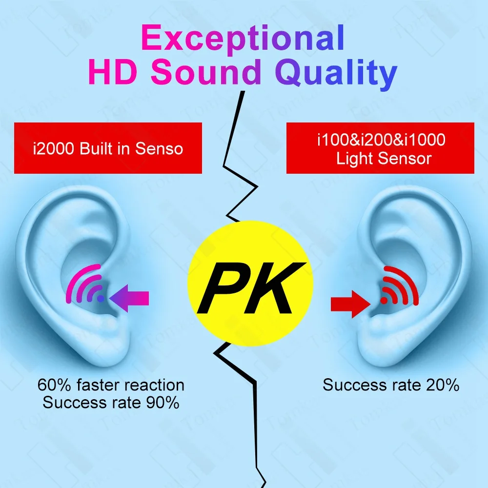 I2000 TWS в ухо обнаружения всплывающие окна беспроводной зарядки гарнитуры Bluetooth наушники смарт-сенсор наушник PK i1000 i500 i200