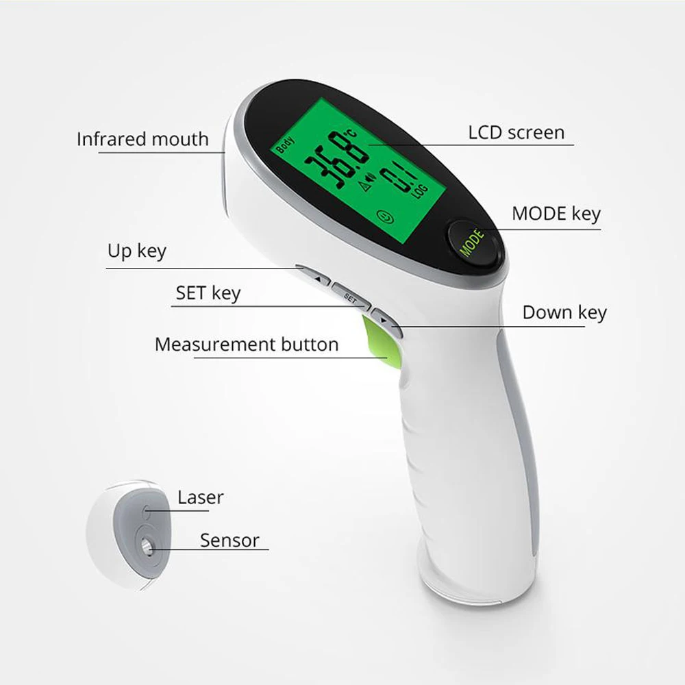Портативный инфракрасный термометр Цифровой температурный аппарат портативный бесконтактный термометр для поверхности тела для ребенка