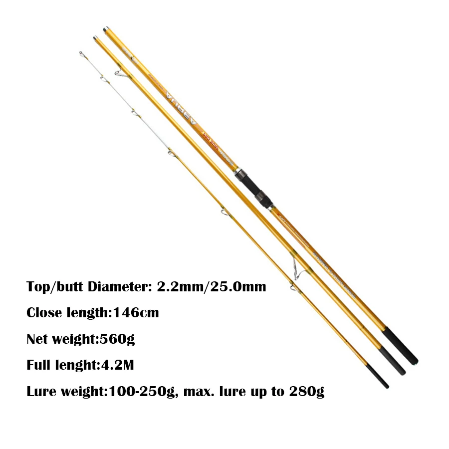 stock clearance 2pcs/pack 4.20M 3 Sections 100-300g high-carbon fiber Surf casting rods