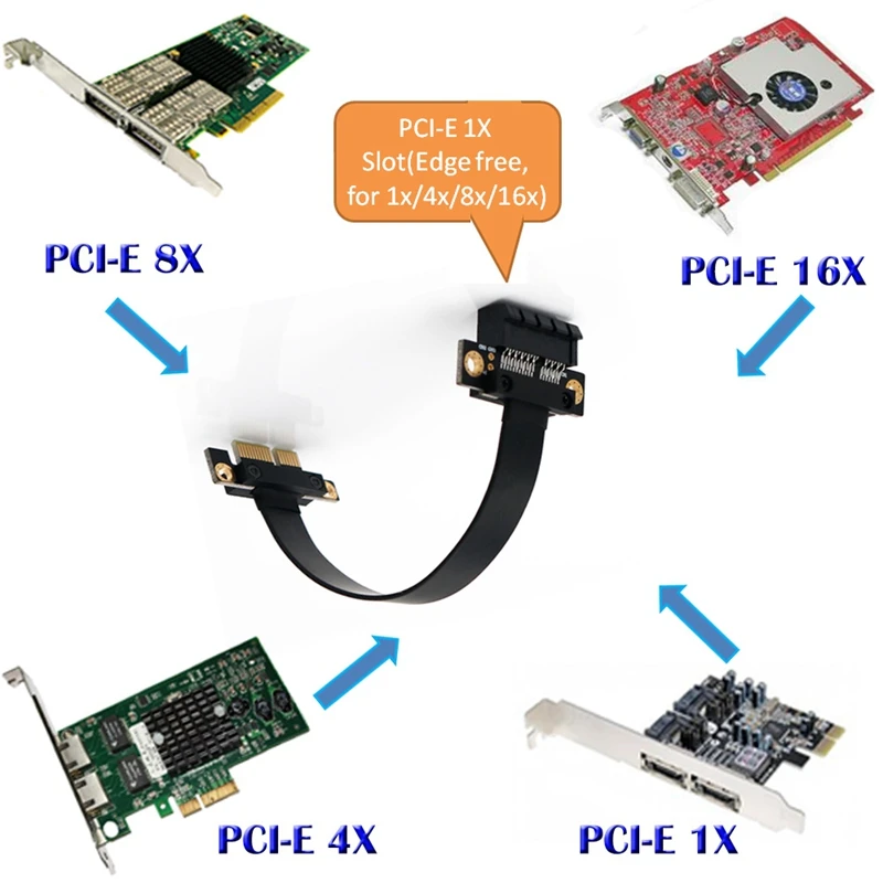 Pci-E Pci Express 1X к 1X переходная плата для слота карты конвертер удлинитель ленты Удлинительный Кабель-адаптер Pci-E X1 позолоченный для Майнинг