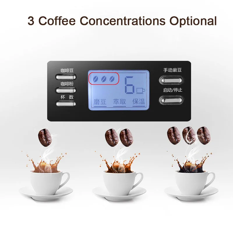  2 In 1 Electric Drip Coffee Maker Automatic Coffee Bean Grinder Coffee Powder Machine 220V Kitchen  - 4000523107776