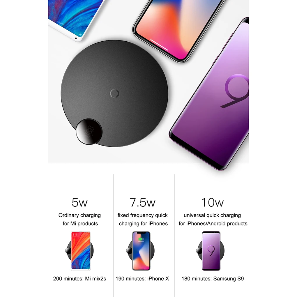 Замена для iPhone/Android светодиодный дисплей Беспроводное зарядное устройство Настольный смартфон быстрое зарядное устройство Pad