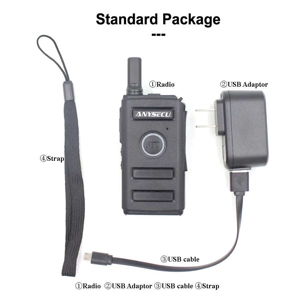 MINI-2 (1g7)