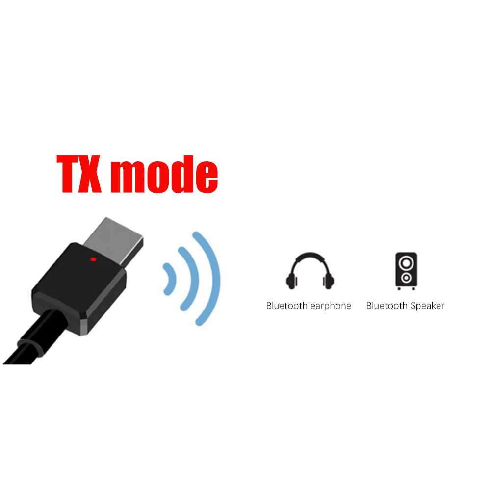 Bluetooth-приемник USB передатчик 5,0 беспроводной аудио музыкальный стерео адаптер для ТВ ПК Bluetooth динамик линия аудио адаптер