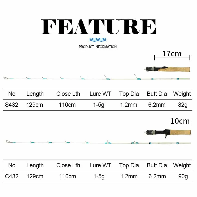 Rosewood High Elasticity Soild Tips 2022 New Fishing Rod Xul 1-5g