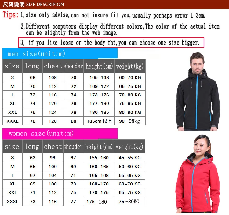 size table