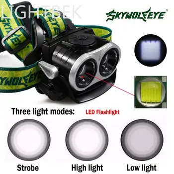 

SKYWOLFEYE F522 LED 2x XM-L T6 1000lm Double Head Headlamp USB Rechargeable Zoomable Headlight with 2pcs 18650 5800mAh Battery
