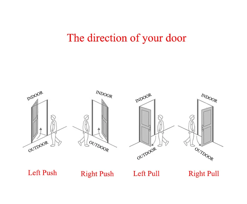 door direction