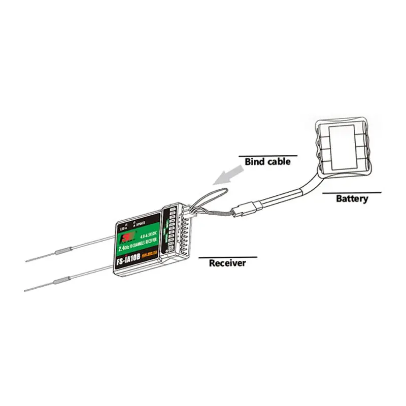 

FS-IA10B 10CH Receiver FS IA10B for Transmitter FS-I10 FS-I6S FPV RC Heli Plane Quadcopter Drone Y51E