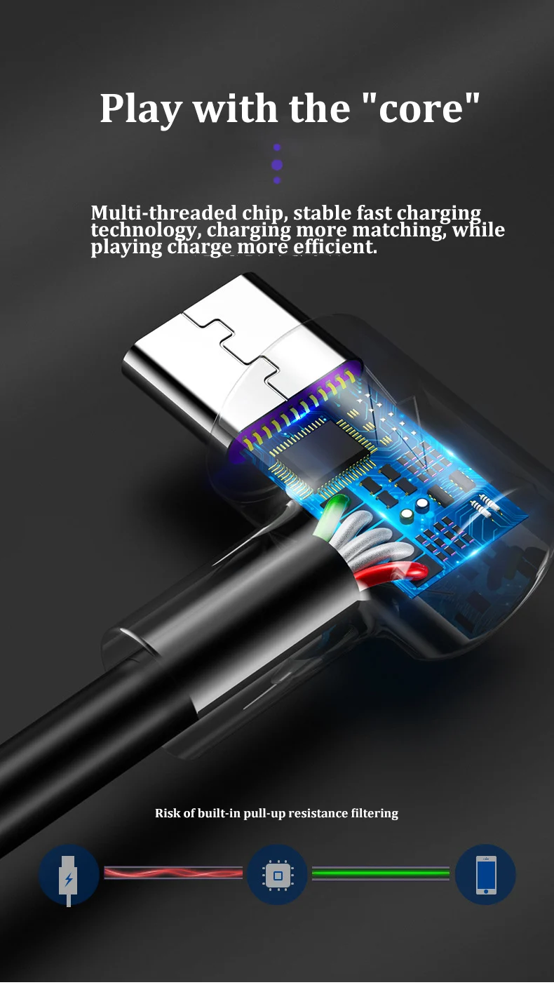 USB кабель для телефона для iPhone кабель Xs Max Xr X 8 7 6 6s 5 Plus iPad Mini 1m 2m кабели быстрой зарядки мобильный провод для зарядного устройства данных