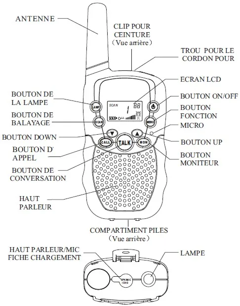 talkie para crianças crianças, transmissor, interfone f. gsra.