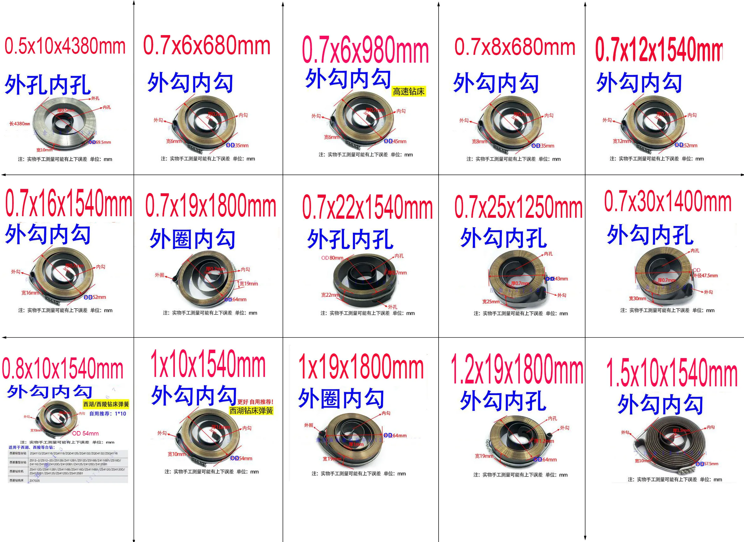 Store Home Products Feedback