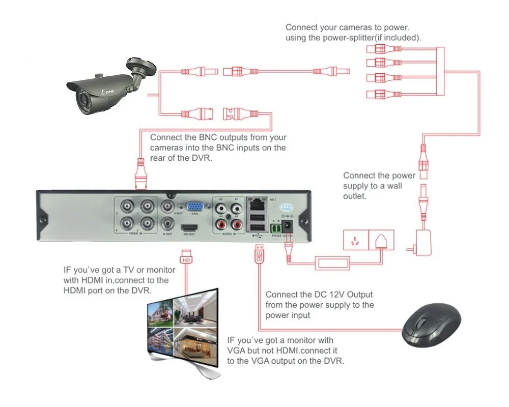 Полный 1080P 8CH система видеонаблюдения 2.0MP AHD DVR комплект CCTV видео рекордер домашняя система безопасности