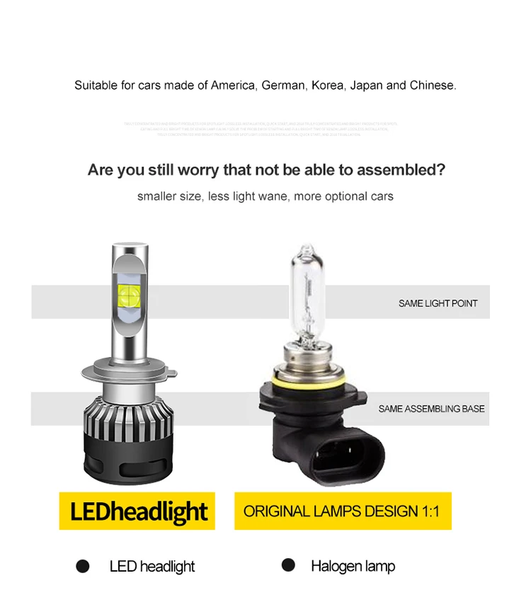 55W 6600LM LED Headlight Bulb | NAOEVO NR Series
