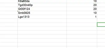 

61pcs/lot K8a60da Tgd30n40p Gt30f124 Smk0825 Lge1313