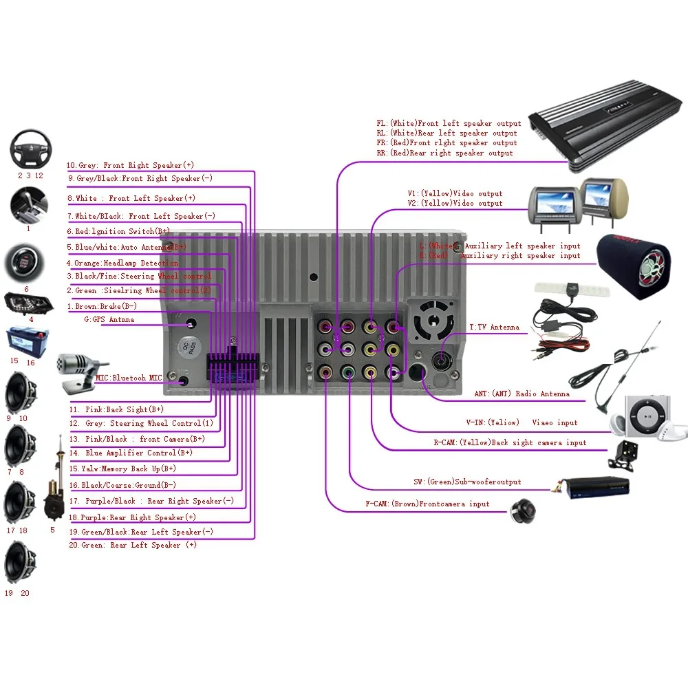 2 Din стерео приемник автомобиля Радио HD 1080p Авторадио CD плеер bluetooth Авто USB AUX Multimidia Lecteur Dvd Voiture Зеркало Ссылка