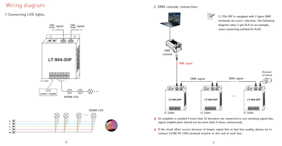 DMX-PWM декодер; DC12-24V вход; 6A* 4CH Макс 24A 576 Вт Выход XLR-3/RJ45 порт RGBW DMX512 декодер