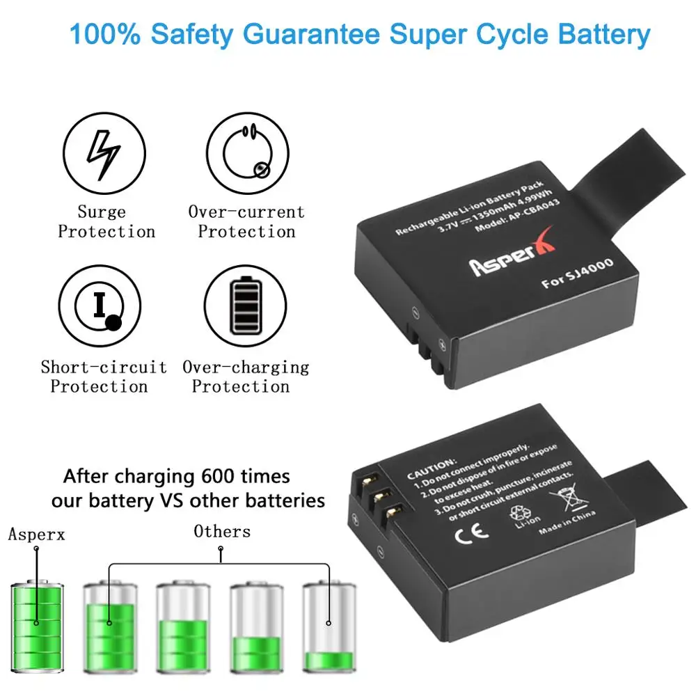 4 аккумулятора для экшн камеры + двойное зарядное устройство USB с ЖК дисплеем