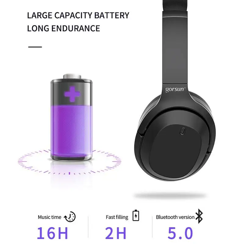 M98 активные Беспроводные наушники с шумоподавлением, bluetooth-гарнитура с супер Hi-Fi глубокими басами 20 ч для работы в путешествиях