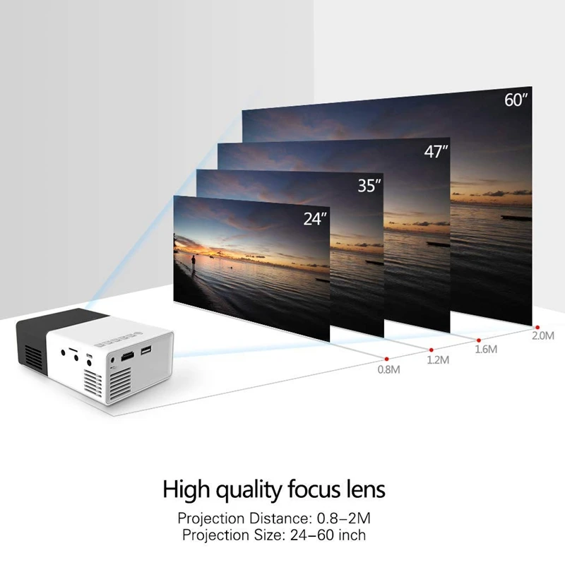 Мини Портативный светодиодный проектор, смартфон Карманный проектор с AV USB SD HDMI для видео/фильмов/игр/домашнего кинотеатра видеопроектор