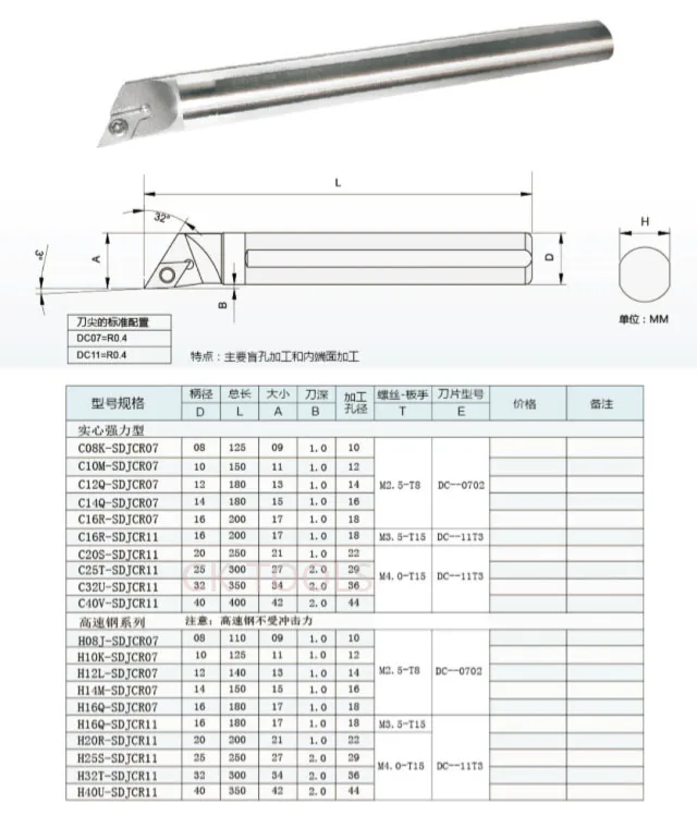 sdjcr1