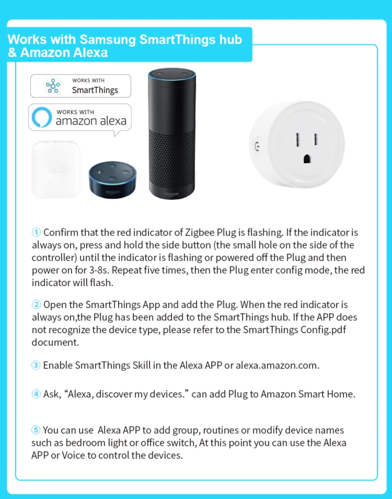 Mr eWelink ZigBee умная розетка wifi мини-переключатель для Alexa samsung SmartThings поддержка эхо-устройства Голосовое управление