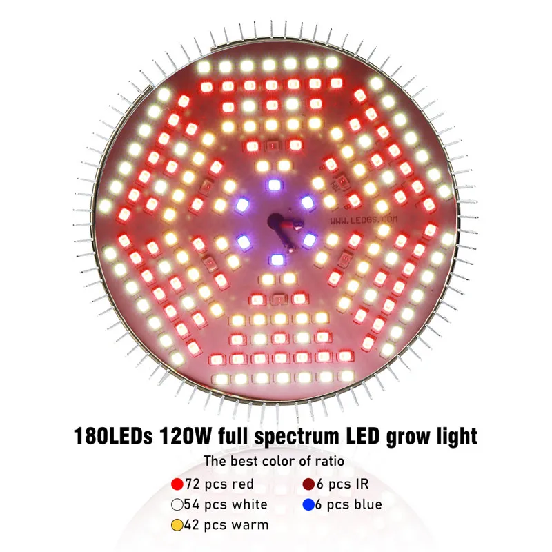 Светодиодный светильник для выращивания, полный спектр, 120 Вт, E27, ИК светодиодный светильник для выращивания, фитолампа для комнатной гидропоники, палатки, цветов, растений, светодиодный светильник для роста