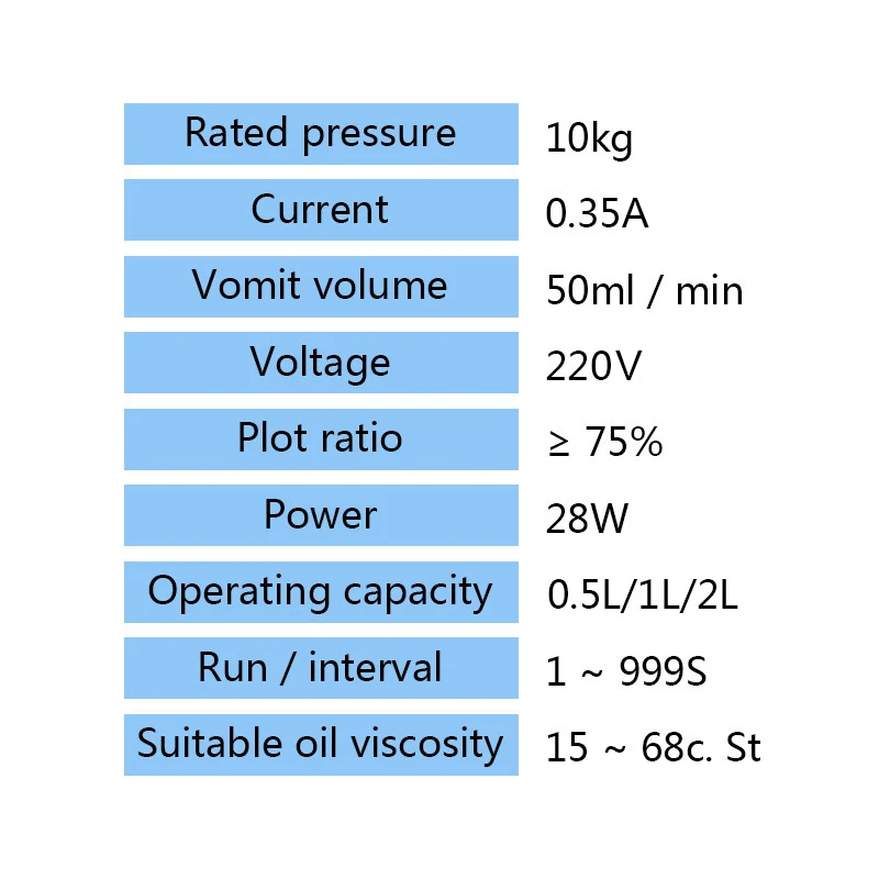 High Quality Renovação da Casa