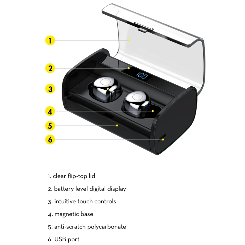 FFYY-Ovevo Q65 Tws Bluetooth V5.0 наушники Hifi Dual Wrieless 3D стерео гарнитура водонепроницаемые спортивные наушники для телефонов Xiaomi