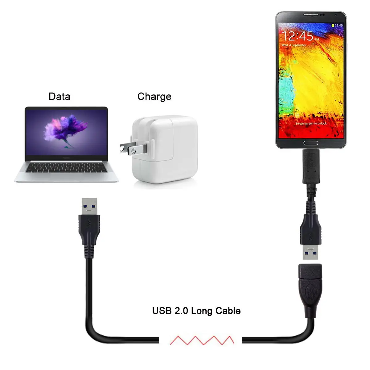USB Cable USB Extension Cable USB 2.0 Cable Extender Cord Wire Data Transmission Cables Super Speed Data Extension cable For Monitor Projector Mouse Keyboard