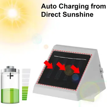 

Garden Lamp ABS Walkway Decorate Solar Energy Home Solar Wall Lamp Energy-Efficient Stairs Household Durable Waterproof