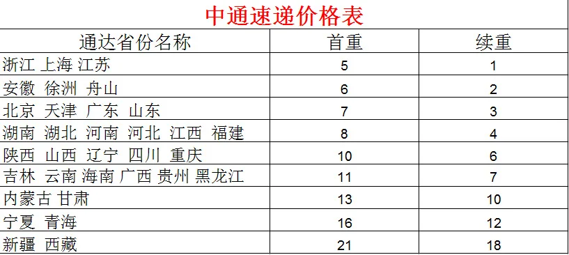 QQ图片20150617113817