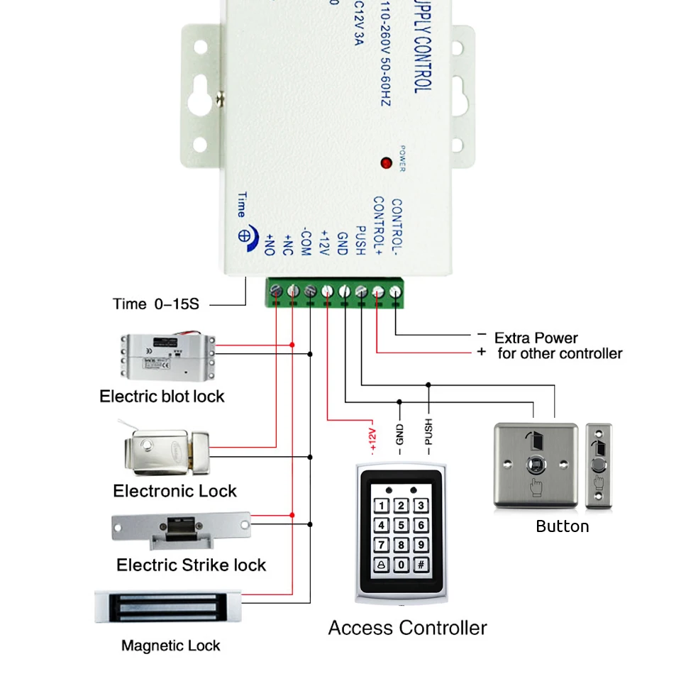Door Access Control Switch Door Opener Stainless Steel Exit Button Push Switch For Magnetic Lock