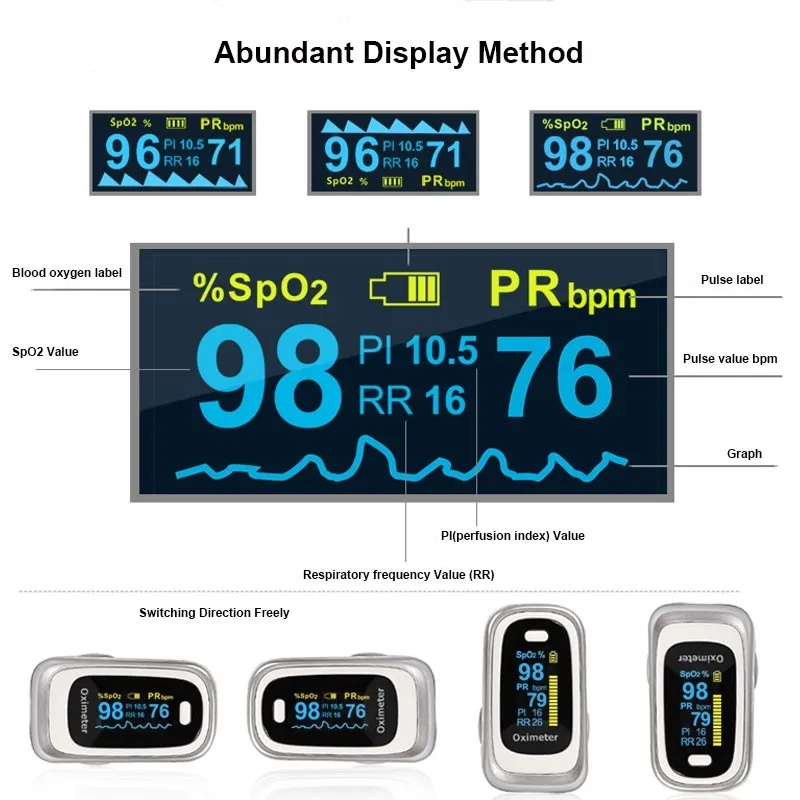 Пальцевой Пульс кончик пальца Oled SPO2 PR PI RR кислород крови с воздушными дыханиями скорость пульсиоксиметро Dedo