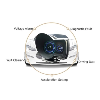 

Professional OBD Head Up Display Multifunction Car Digital Boost Gauge Voltage Speed Meter Water Temp Alarm Auto Diagnostic Tool