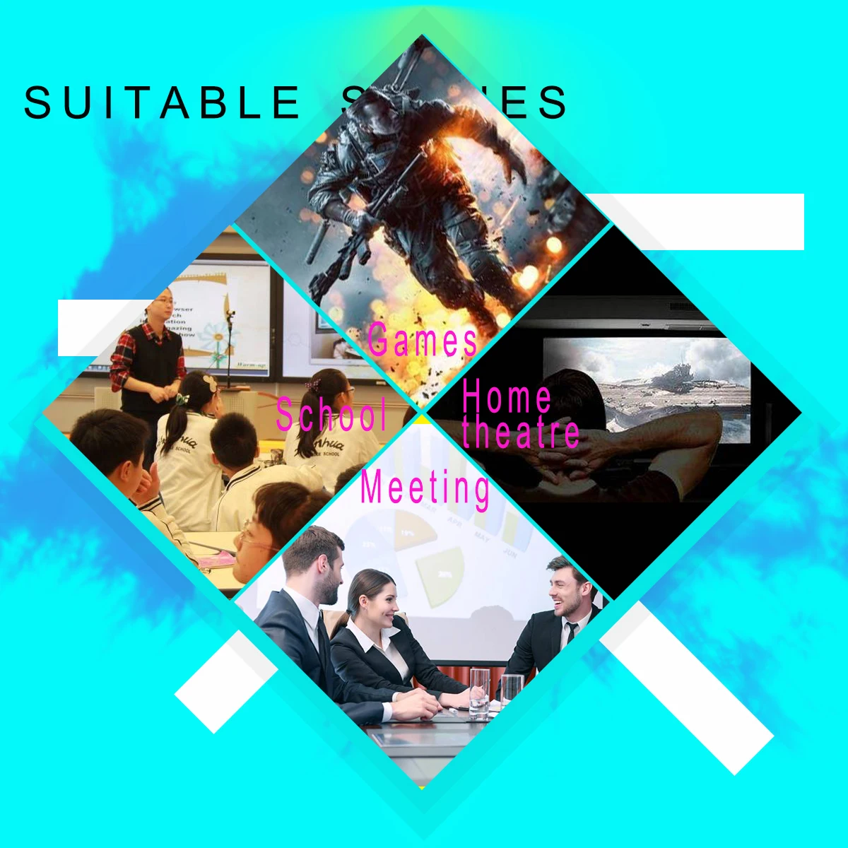 Cena Wysokiej jasności ELP38 lampy projektora V13H010L38 żarówki do EPSON EMP 1715 EMP 1717 EX100 POWERLITE 1505 POWERLITE 1700